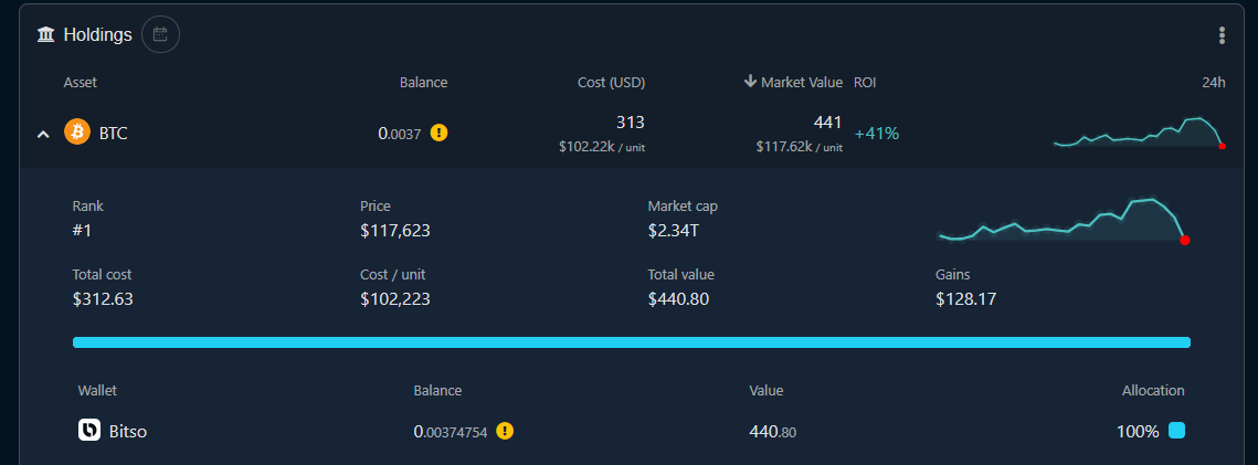 Featured image for 5 prácticas esenciales de ciberseguridad en 2025